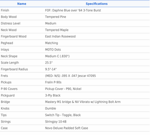Novo Serus J Daphne Blue over '64 Sunburst Dealer Limited