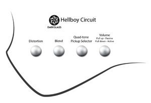 Dingwall Rob VDL Signature D-Roc Custom Candy Pearl Wild Cherry