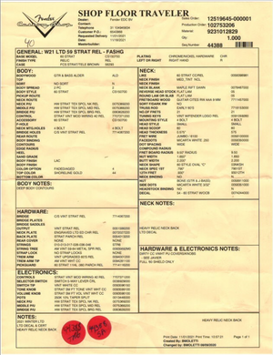 Fender Custom Shop 1959 Stratocaster Relic Shoreline Gold